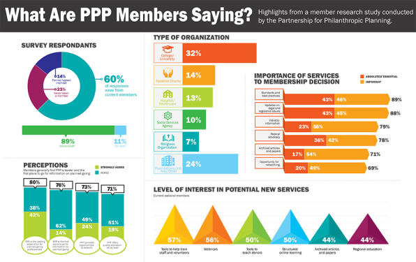 PPP-membership-infographic_FINAL